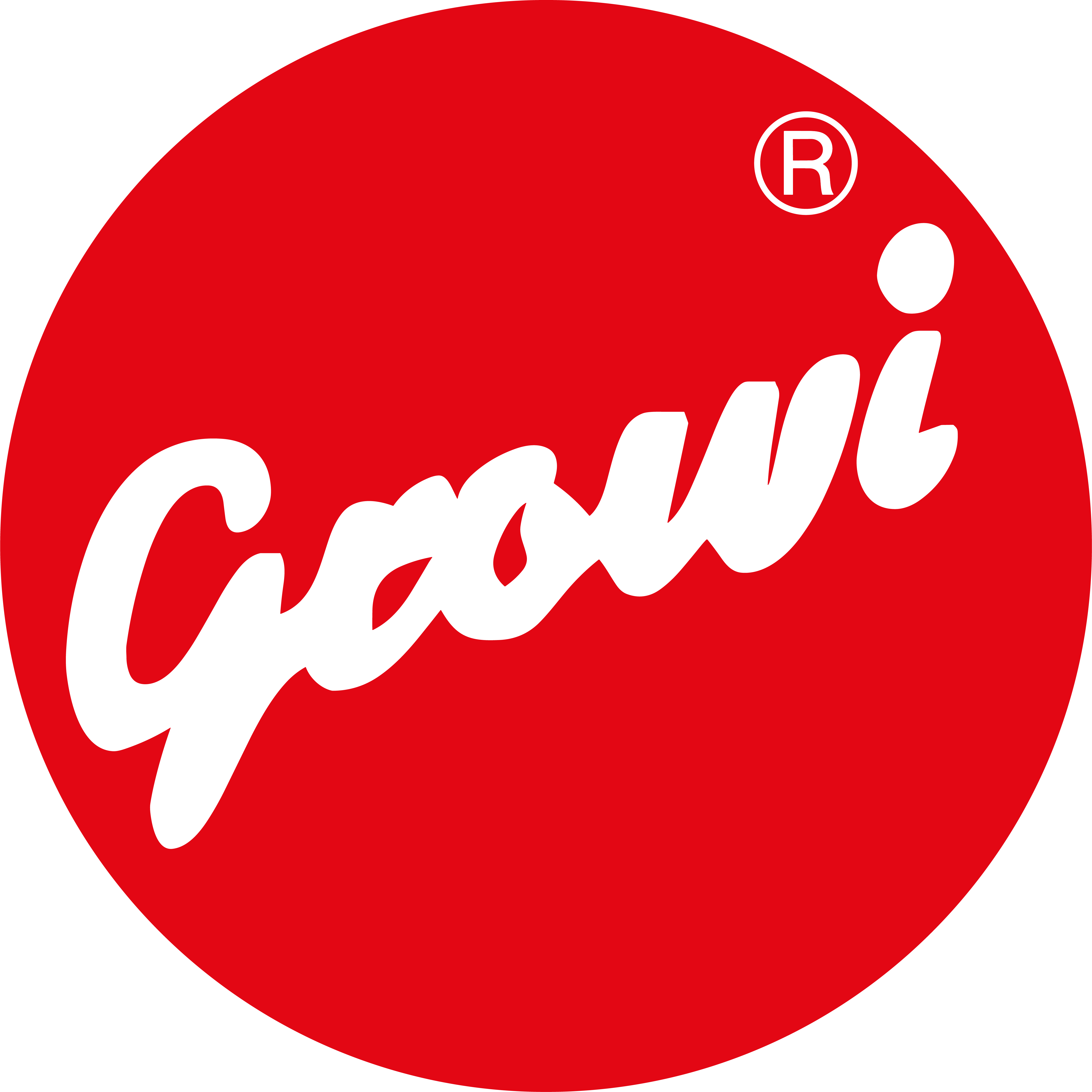 GROWI